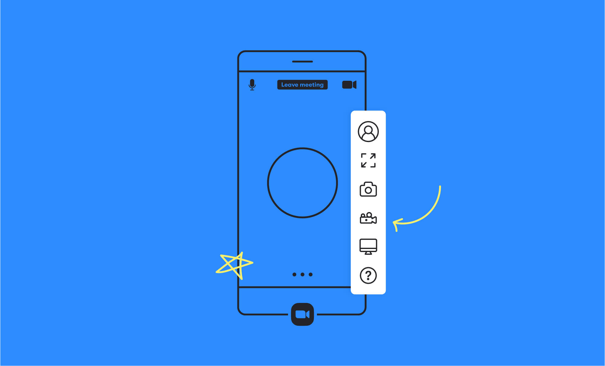 Zoom recording howtos anyone can follow